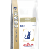 Royal Canin FIBRE response fr 31